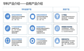 供應鏈管理中增值類工具產品的關鍵作用